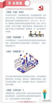 今日吉林头条,聚焦吉林最新动态，解码发展脉搏