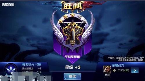 荣耀全明星插画师,绘梦者们的艺术盛宴