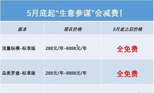 探海电商头条,揭秘电商行业最新动态与趋势