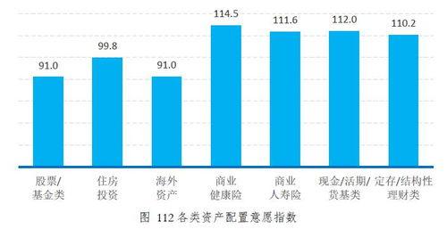 疫情下各国网红收入,收入飙升背后的数字奇迹